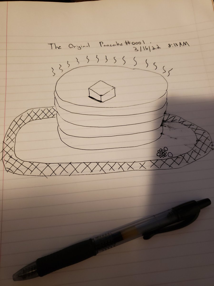 btc_pancake's tweet photo. 🥞 https://t.co/SGhkmkoUiY