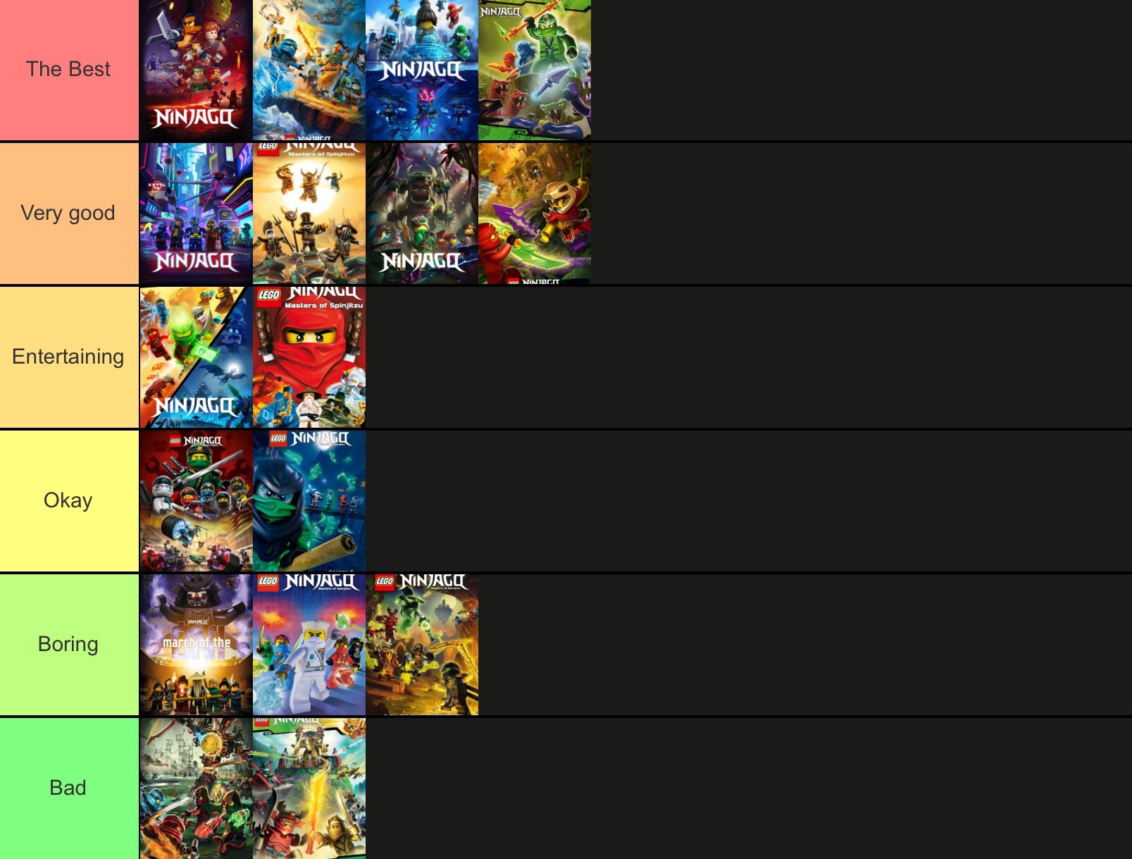 a (probably very controversial) tier list