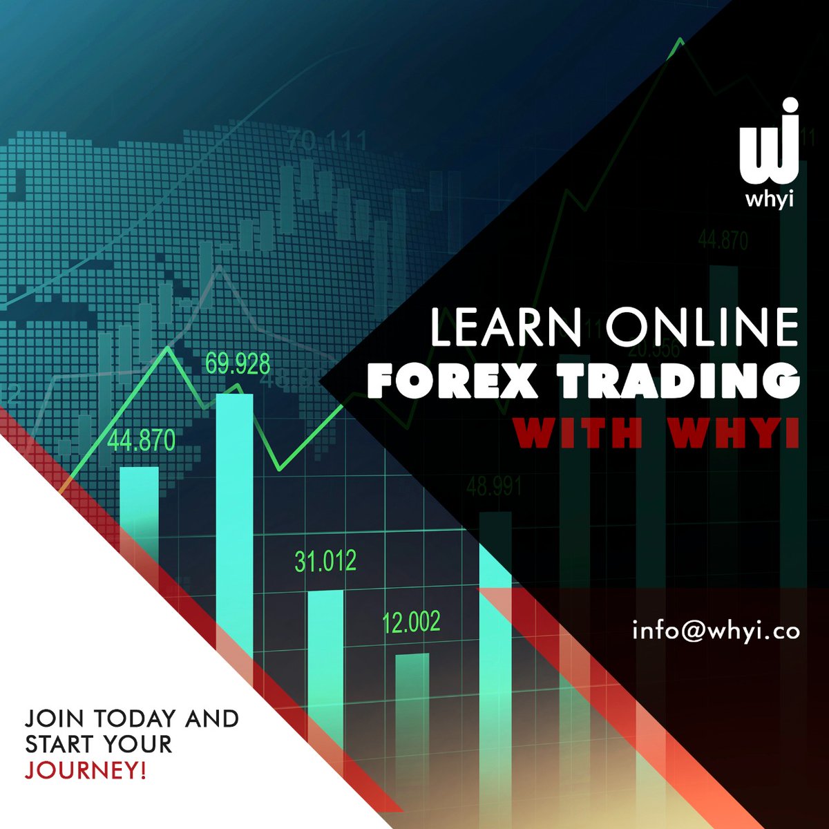whyiupdates1's tweet photo. Explore The Forex Market &amp; Forex Trading with whyi online education platform, we're on a mission to change the trading experience because you deserve better.

#businesscall #businessopportunity #forex #learnforextrading #learnforextradingonline #smg #academy #learning #education https://t.co/hdckn7sV6w