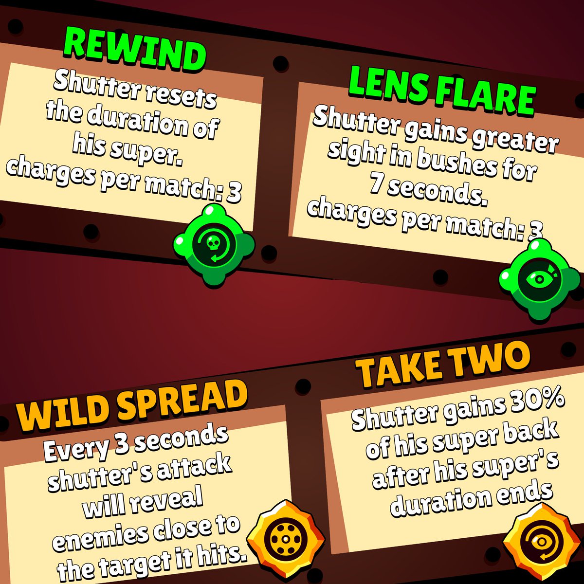 CogFapper's tweet photo. 👁️ 📸 Brawler concept: Shutter 📸 👁️
#BrawlStars #BrawlStarsArt #BrawlStarsFanart https://t.co/vN61CQJmvr