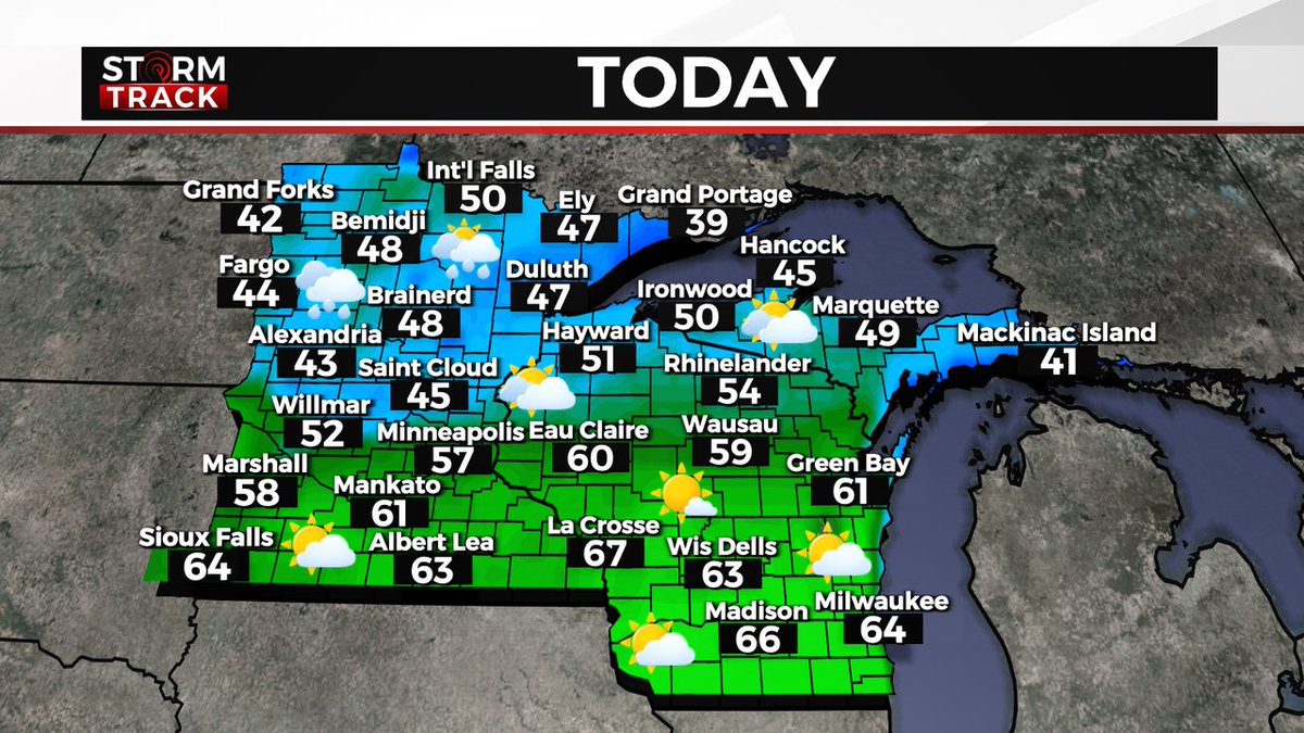WARM WEDNESDAY: The Northland returns to 40s and low 50s today with mostly cloudy skies. Scattered light rain lingers in northeast Minnesota this morning, then tapers off as it slides east into the afternoon. https://t.co/m1jeVBps4I https://t.co/AppDomuDqk
