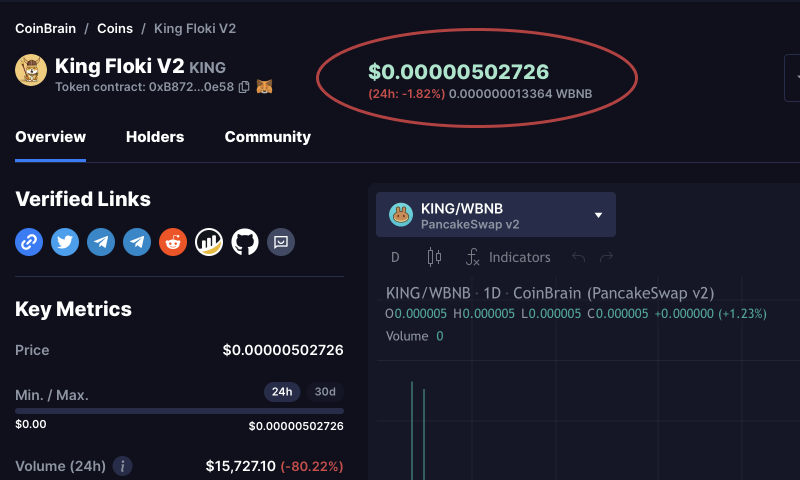 CoinBraincom's tweet photo. 🥳 New Version Released! 🥳

➡️ More decimal places for coin price
➡️ Vertically resizable price chart
➡️ Redesigned trading history 
➡️ Similar coins section

#tokens #bsccoins #BSCGems #crypto #CryptoNews https://t.co/P5clql05kO