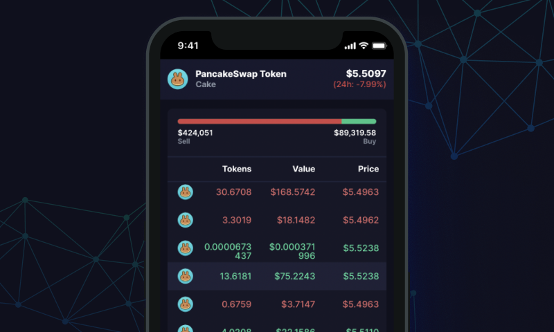 CoinBraincom's tweet photo. 🥳 New Version Released! 🥳

➡️ More decimal places for coin price
➡️ Vertically resizable price chart
➡️ Redesigned trading history 
➡️ Similar coins section

#tokens #bsccoins #BSCGems #crypto #CryptoNews https://t.co/P5clql05kO