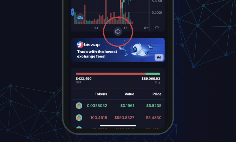 CoinBraincom's tweet photo. 🥳 New Version Released! 🥳

➡️ More decimal places for coin price
➡️ Vertically resizable price chart
➡️ Redesigned trading history 
➡️ Similar coins section

#tokens #bsccoins #BSCGems #crypto #CryptoNews https://t.co/P5clql05kO