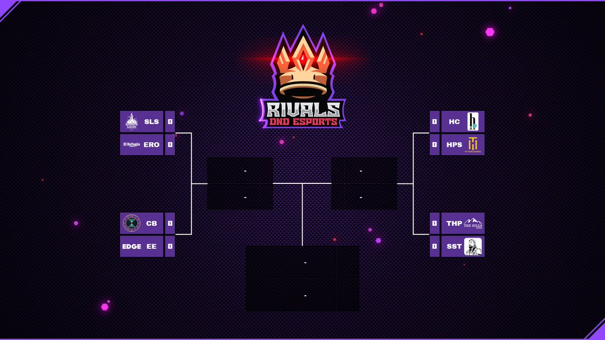 👑Ya tenemos cuartos de final de #rivalsdnd edición 1👑

Jueves 17/03:
<a href="/Shadowlandsed/">Shadowlands</a> 🆚<a href="/elrefugioedit/">El Refugio Editorial</a>
<a href="/Chronos_Builder/">ChronosBuilder</a> 🆚@Edge_Ent
Domingo 20/03:
<a href="/holocubierta/">Holocubierta Ed.</a> 🆚<a href="/HTPublishers/">HT Publishers</a>
<a href="/TheHillsPress/">The Hills Press</a> 🆚<a href="/SSesenra/">Sirio Sesenra se ha ido a Bluesky</a>

👉Nos vemos en twitch.tv/iniciativamas4 a las 20:45
#dnd5e #esports #pvpdnd