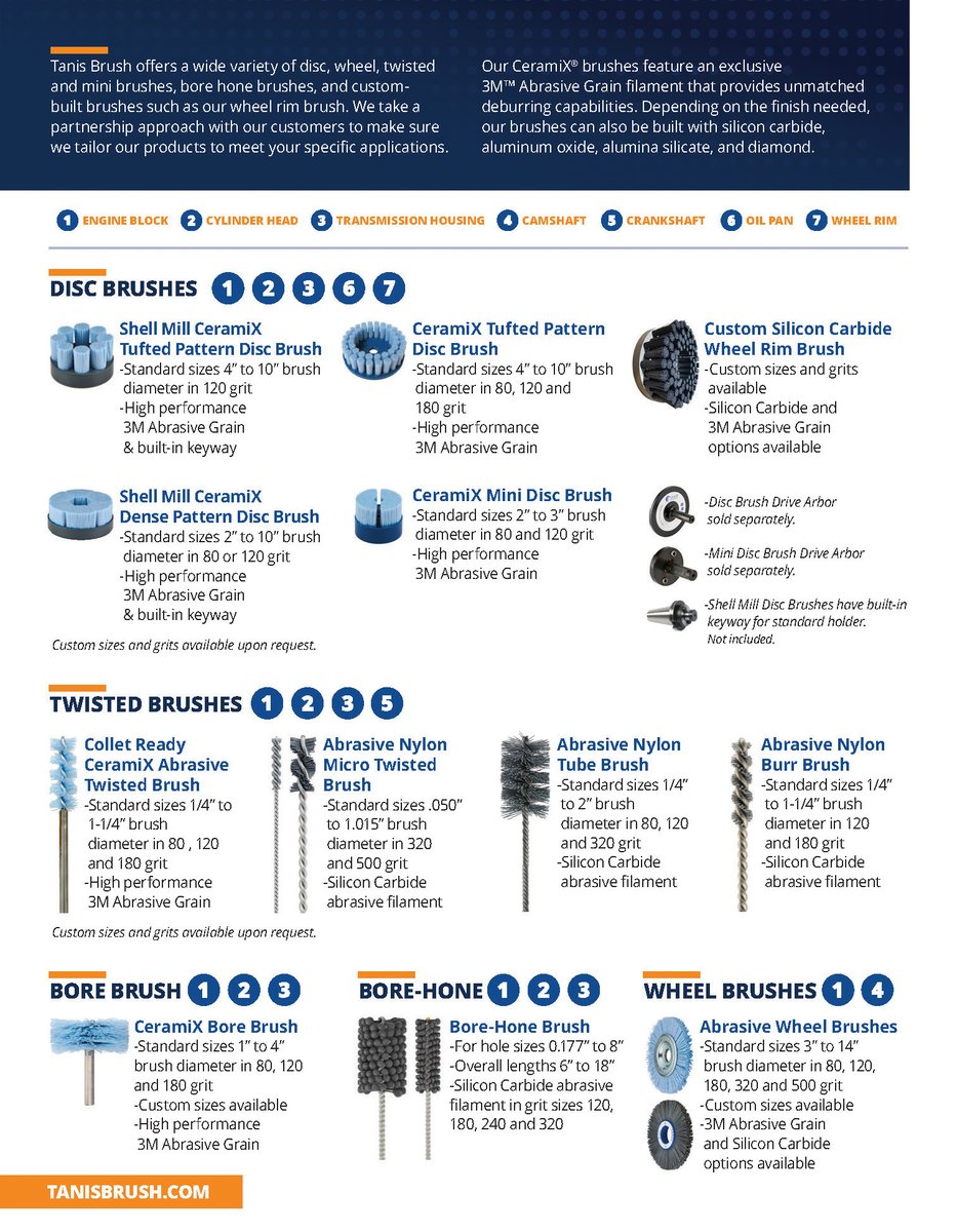 TanisBrush's tweet photo. CHECK OUT OUR AUTOMOTIVE BRUSH APPLICATION SPOTLIGHT BELOW!

Our broad offering of abrasive brushes for automotive includes:
» Disc Brushes
» Wheel Brushes  
» Custom Brushes
» Twisted Brushes
» Bore-Hone Brushes

#automotive #abrasives #brushes #deburring #surfacefinishing https://t.co/ChNrEuYXQv