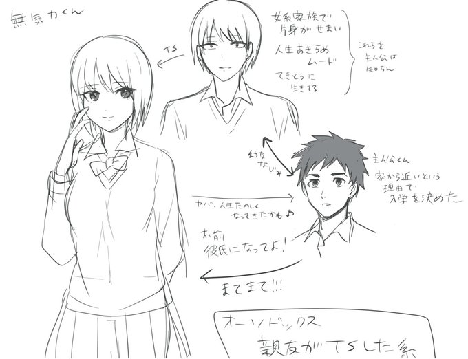 TSキャラ案 無気力くん これは確かその後めいぷるぽっとさんで描いたTS漫画の原型になったものです #TSF 