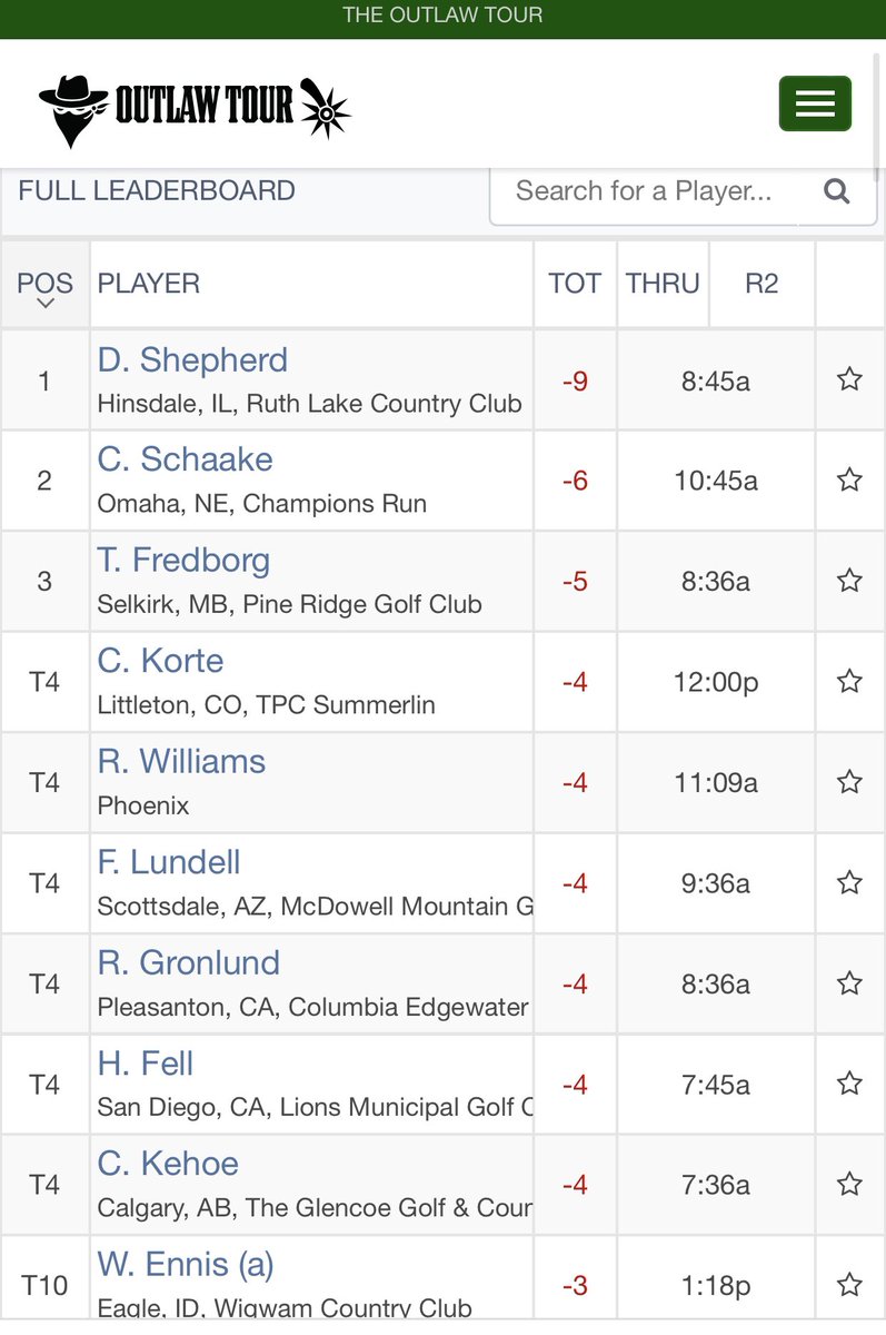 Maybe_YesSir's tweet photo. Nice opening round by @Travis_Fredborg on the @outlawgolftour…..some interesting names in the field, including “Amateur” Stewart Hagestad.
#outlawtour #QSchoolPrep 🇨🇦 🦬
https://t.co/r53Q3velXj https://t.co/otheKi9CCY