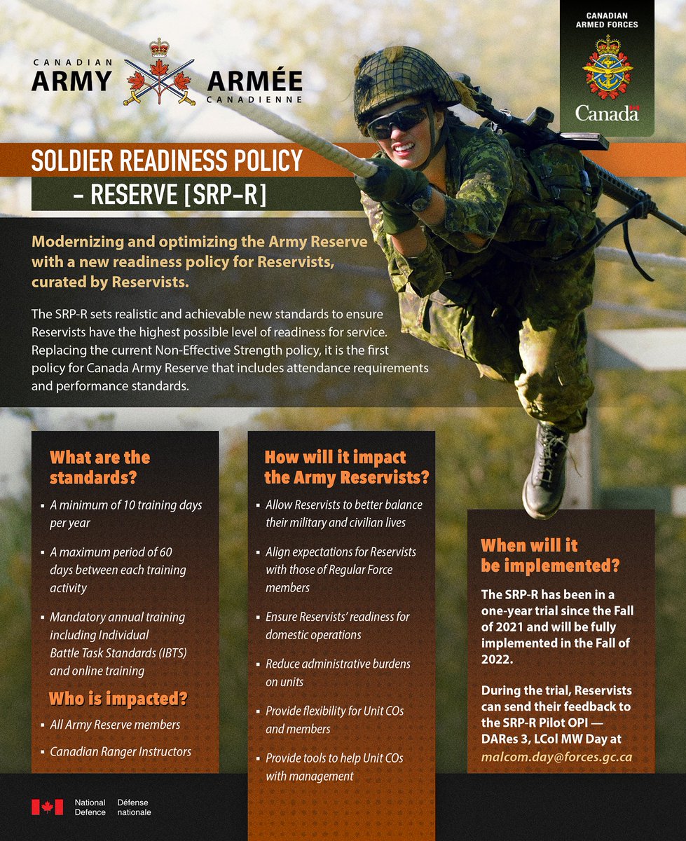 Canadian Army tweet media