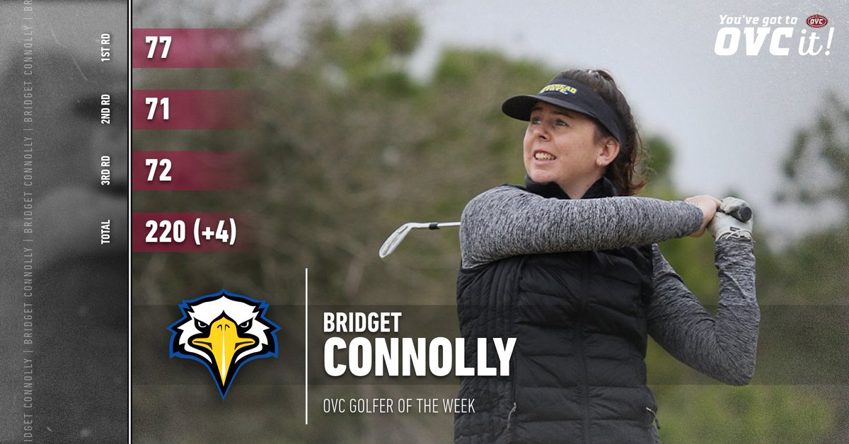 OVC Female Golfer ⛳ of the Week: <a href="/MSUEaglesWGolf/">MSU Women's Golf</a> Bridget Connolly (<a href="/bridxxo/">Bridget Connolly</a>)

• Finished 15th at Spring Break Shootout in Florida, helping the Eagles to a fifth-place team finish

#OVCit | #SoarHigher