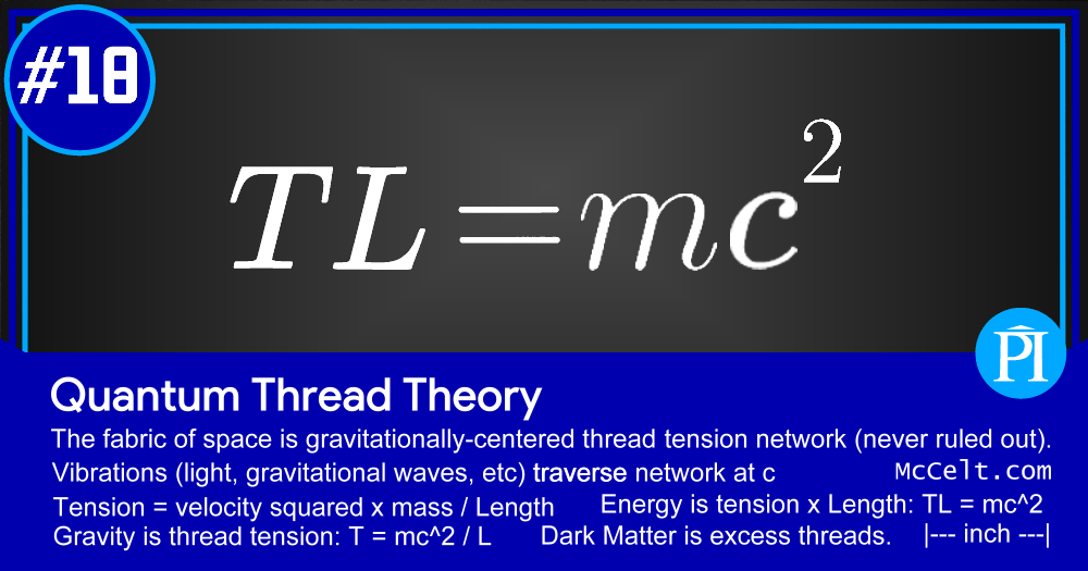 James Sharp on X: @Perimeter Write-in vote: Quantum Thread Theory.  Remember: everything is made from quantum threads. Most lengths [L] in  other equations are actually quantum threads. So, quantum thread theory is