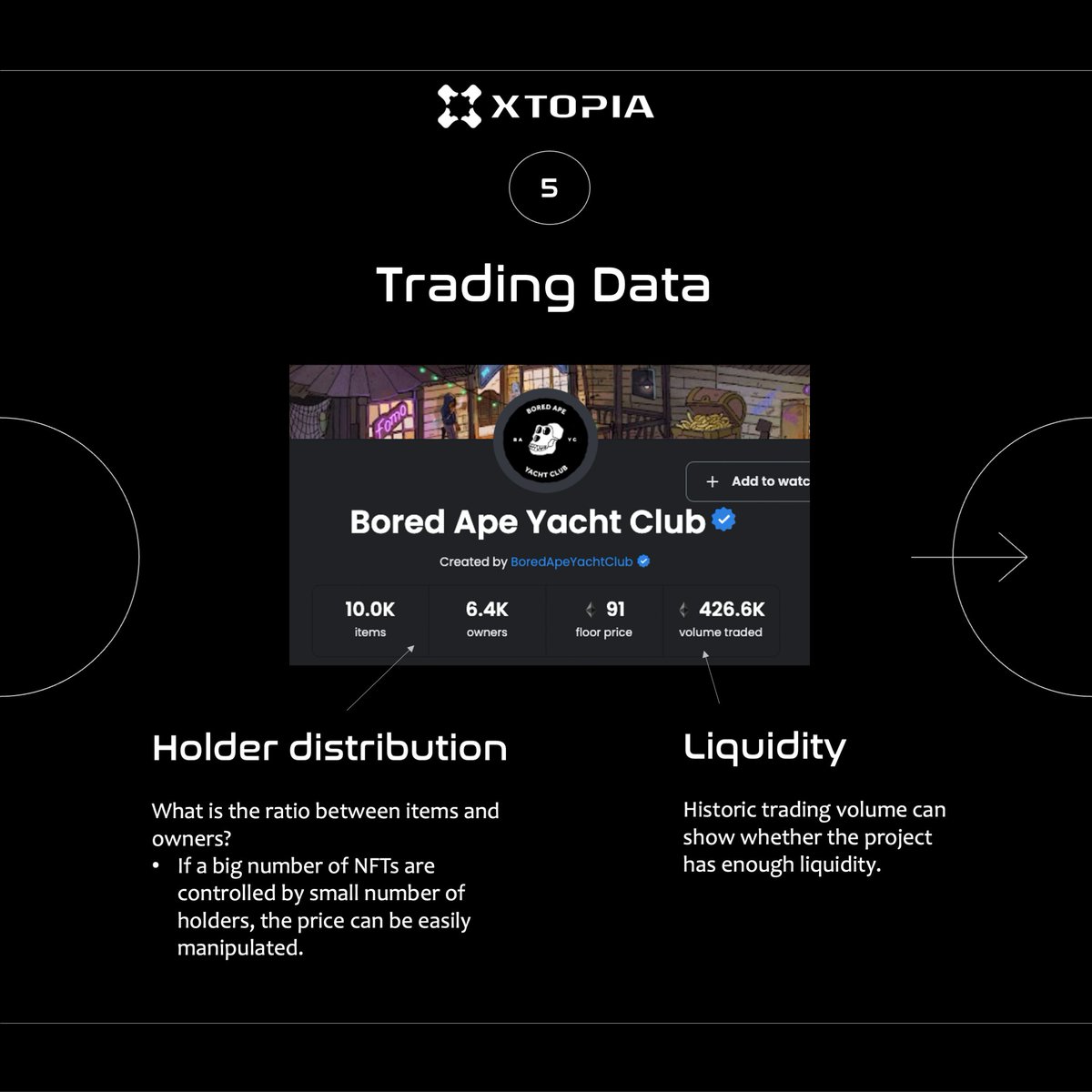 Xtopia Research tweet media