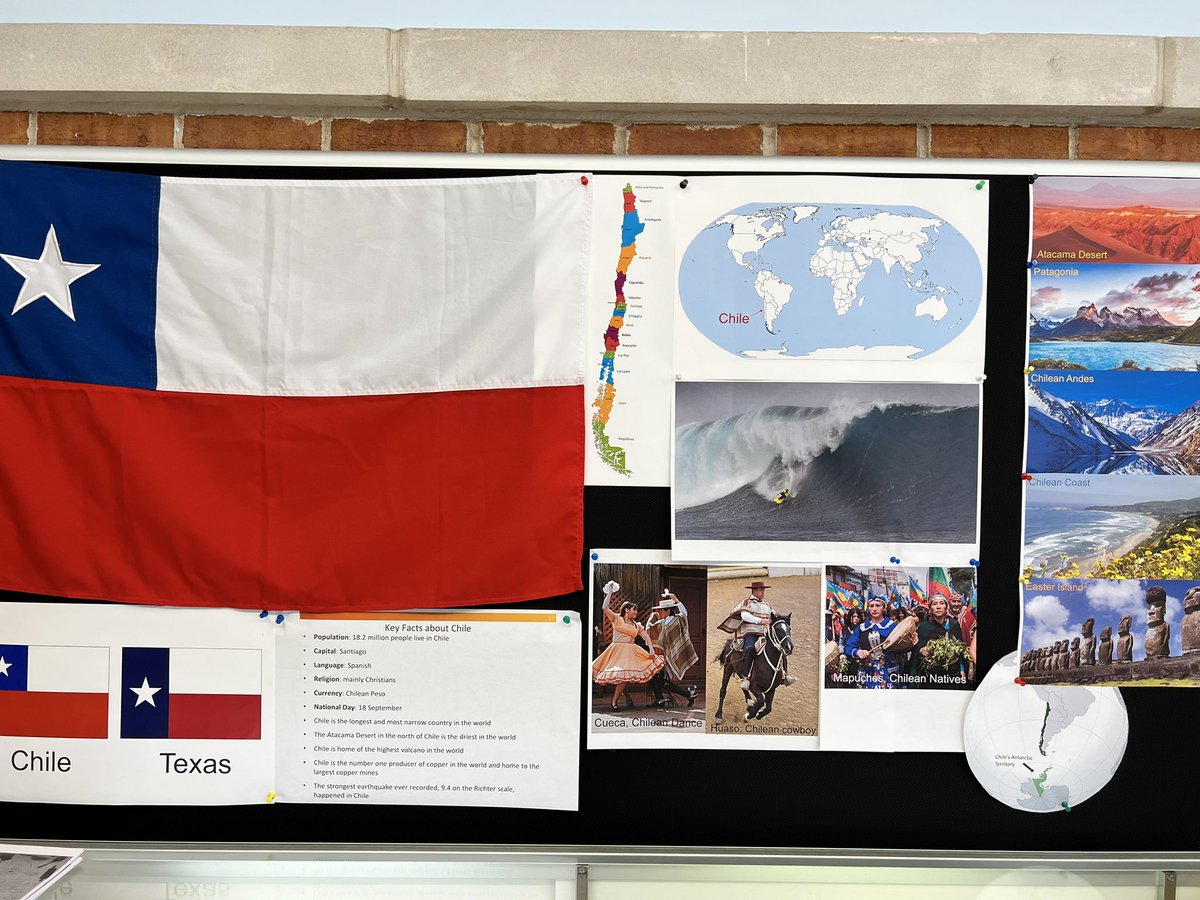 Many thanks to the Strobel family for teaching us about Chilean culture in our Kipling Cultural Collection :) 

#kip109 #engage109