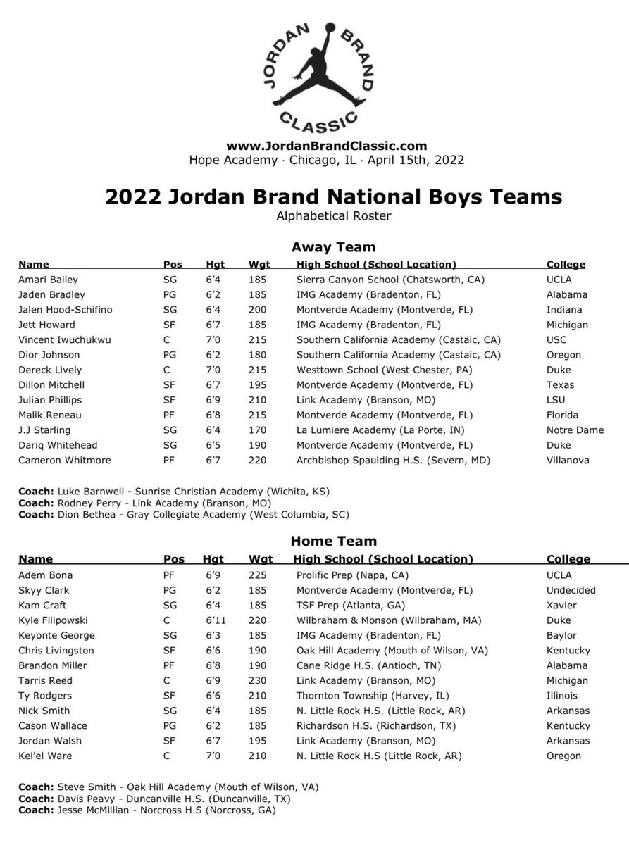 The Circuit on Twitter "Introducing the 2022 Jordan Brand Classic