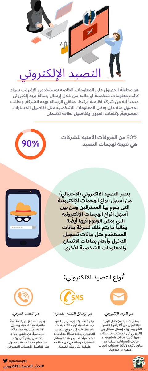 phishing99's tweet photo. #احذر_التصيد_الالكتروني https://t.co/68cvHxakk2
