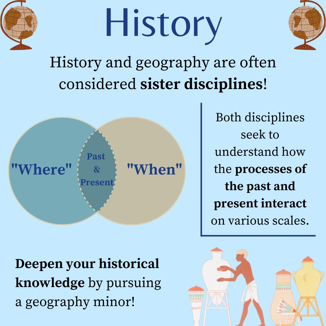 CofcGeography's tweet photo. History majors - have you considered how a geography minor may enhance your studies?
Learn more about the geography minor and its course offerings by visiting https://t.co/NDWlFxaAZ4 https://t.co/2rHnQ65Gru