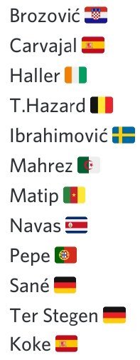 FIFAMobiledaily tweet picture