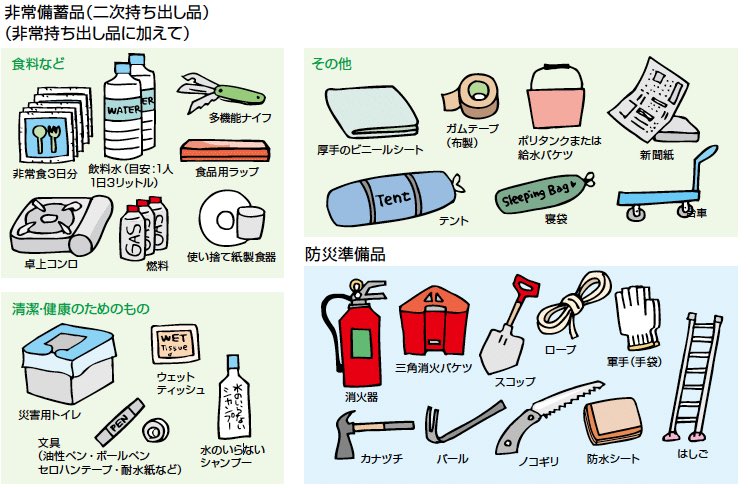 gobobiyo's tweet photo. 日本赤十字社より
https://t.co/sSh6SeKeSW https://t.co/MvN26YRkY6