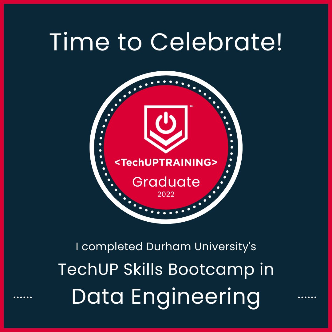 So pleased to receive the certificate.
#TechUPData #TechUPGraduate #SkillsBootcamp