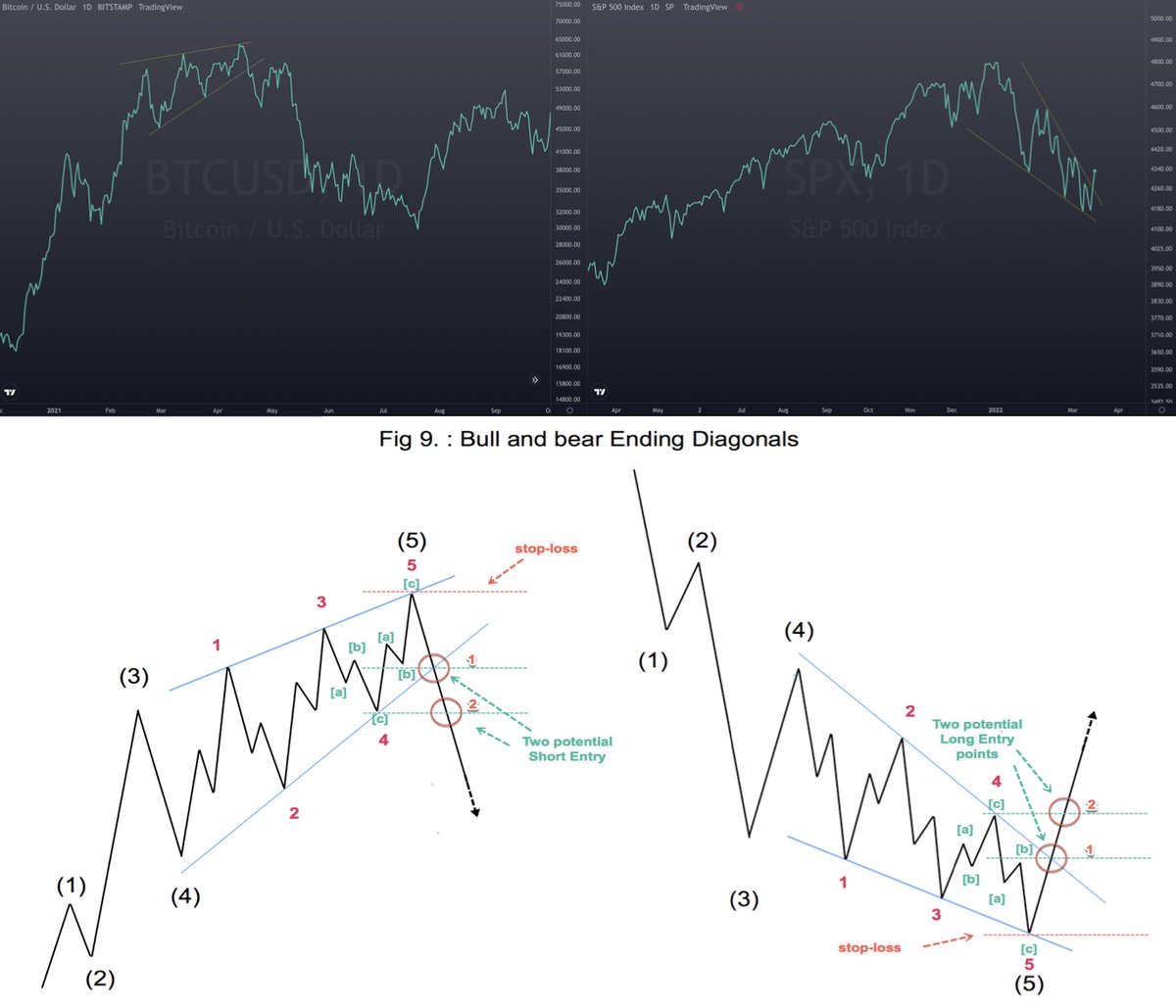 Milan Vojtek tweet media