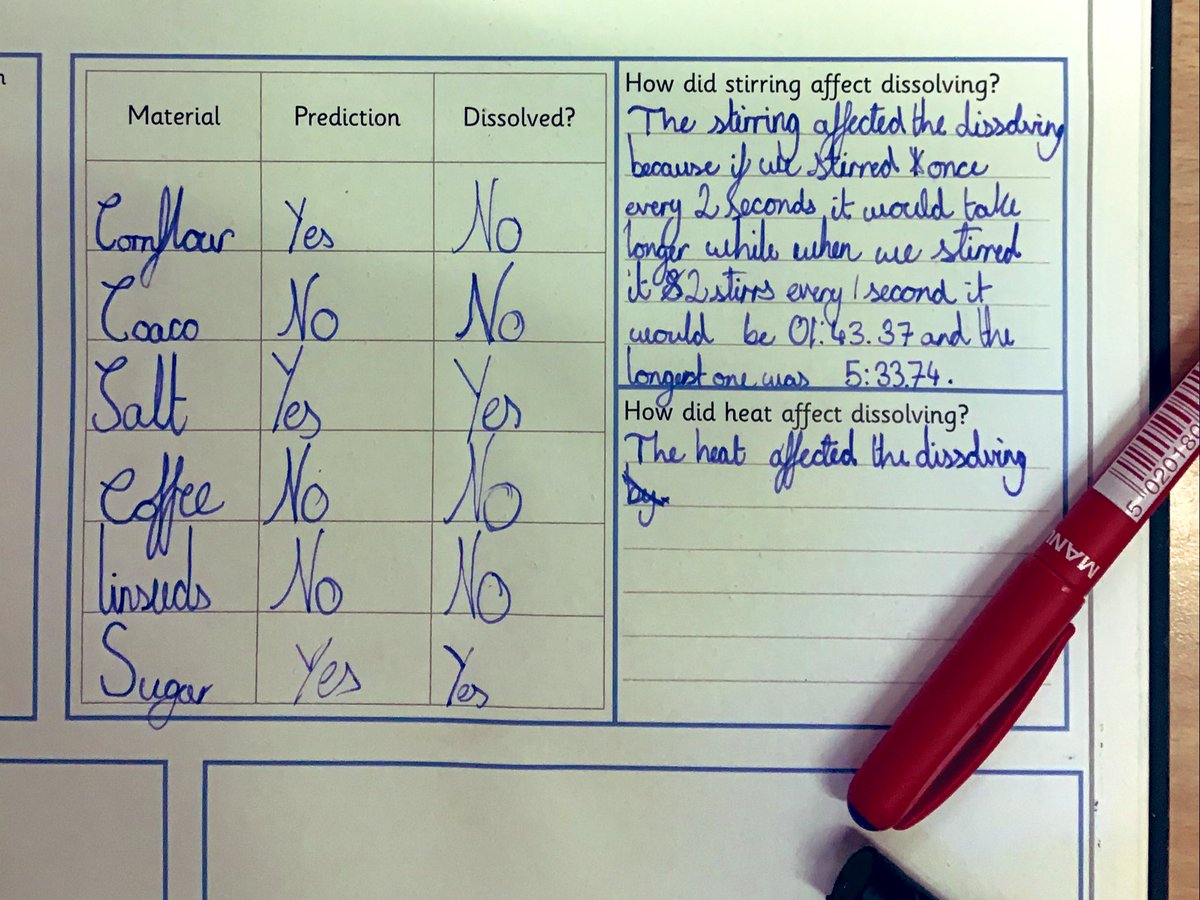 Y5@NEP (@y5_nep) on Twitter photo Itβs been a busy couple of weeks for Y5 & theyβre proving themselves to be quite the scientists! π©πΌβπ¬π§π½βπ¬π©πΎβπ¬Today we have been smarter by testing whether we could speed up or slow down dissolving to help us understand more about reversible changes. π§ͺπ¬ Itβs been a busy couple of weeks for Y5 & theyβre proving themselves to be quite the scientists! π©πΌβπ¬π§π½βπ¬π©πΎβπ¬Today we have been smarter by testing whether we could speed up or slow down dissolving to help us understand more about reversible changes. π§ͺπ¬
