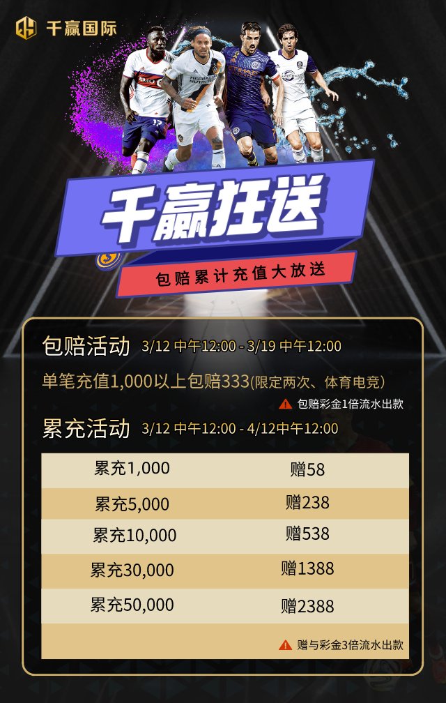 qy11228's tweet photo. 平台每日首充和每次充值都有回馈

不但有日反水还有周反水

喵喵我额外再反月反水！

首充还有38彩金！

帐号给喵喵有额外专属优惠唷～

千赢国际：https://t.co/WAJsQ2V2AO

　推荐码：11228

　　ＱＱ：3242394124

#体育 #彩票 #棋牌 #百家乐 #牛牛 #时时彩 #PK10 #电竞 #网赚 #套利 #捕鱼 #老虎机 https://t.co/SsgVdTIKtt