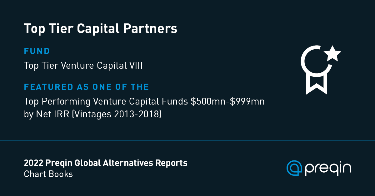 Top Tier Capital Partners