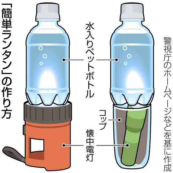 ペットボトルで簡単にランタンが作れます。光があれば結構落ち着きますよ。 
