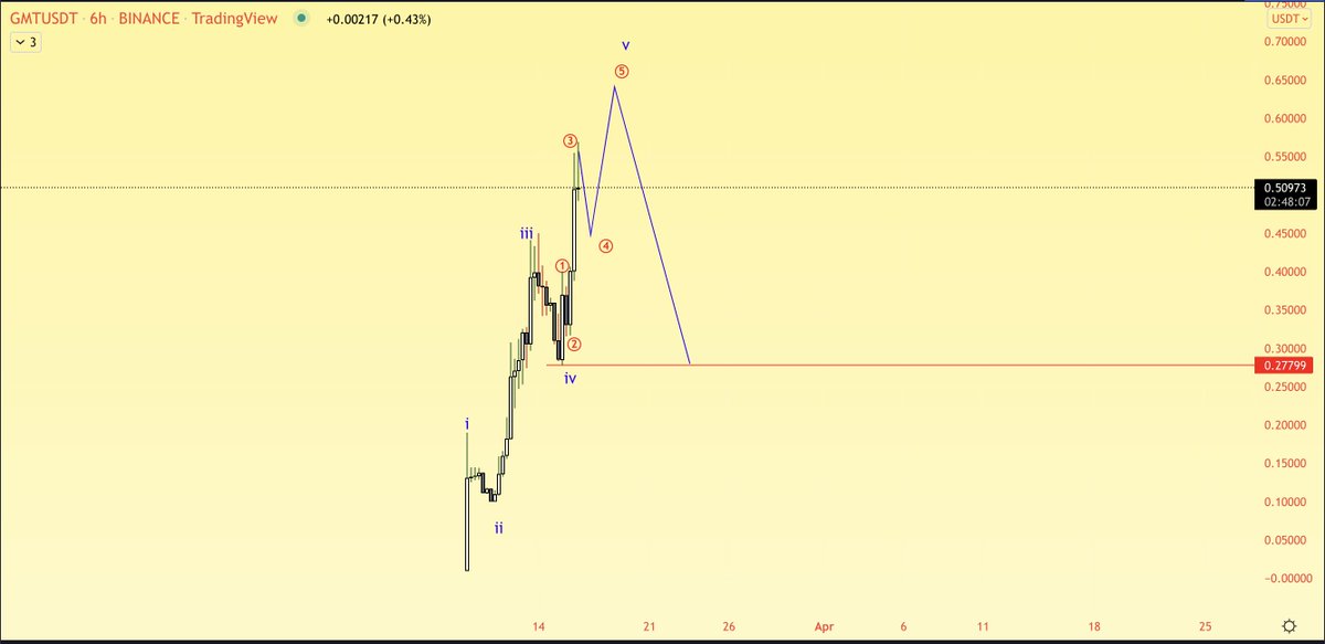 ᴀʟᴛꜱᴛʀᴇᴇᴛ ʙᴇᴛꜱ tweet media