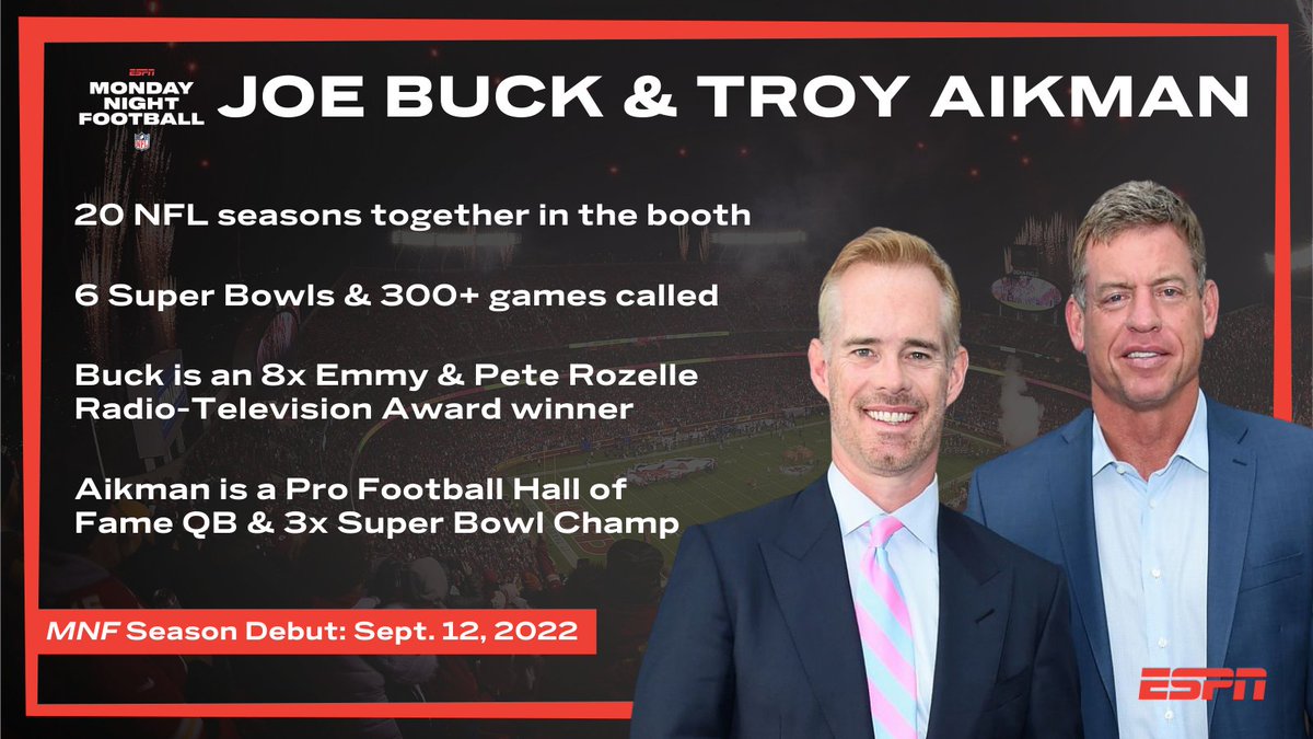 ESPN signs legendary #NFL duo Joe <a href="/Buck/">Joe Buck</a> &amp; <a href="/TroyAikman/">Troy Aikman</a> to multi-year agreements

The veteran broadcasters will become the new voices of <a href="/ESPNNFL/">NFL on ESPN</a>'s Monday Night Football

More: bit.ly/3L6DfWj | #MNF