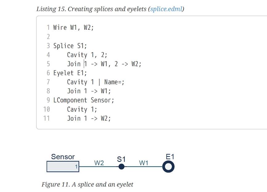 edadirect's tweet photo. Besides components &amp; connectors, there are primitive elements to model a #wireharness system eg, eyelets, splices. #EEvision allows you to define components in a library, share models &amp; incl. info, run the compiler &amp; get a complete system. See more https://t.co/QHFQpcKOD6 https://t.co/C0XlhR4YIL