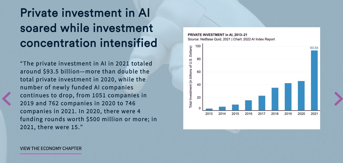 Erik Brynjolfsson tweet media