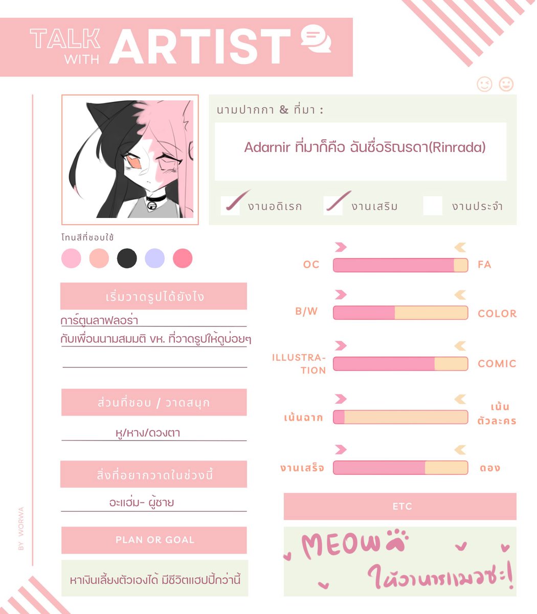 Adarnir_SB's tweet photo. #TalkWithArtist 

ผ่านไปผ่านมาให้อาหารแมวได้นะคะ อยากกินขนมมาก https://t.co/JS6Ych12Ce