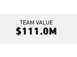 MLS Cheatsheet tweet media