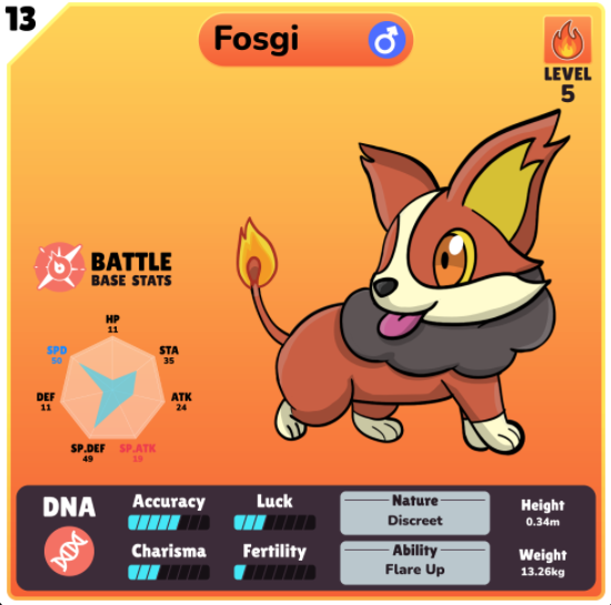 Sol_Bbyy's tweet photo. yoooo, my airdop is so dope, hes level 5 and cute af πthank you @BitmonWorld & @0xbustos yall are quick with it! #NFTcommunity #SolanaNFTs #BITMON #BitmonWorld #FosgiCUTEAF https://t.co/QePXl1Hfzq
