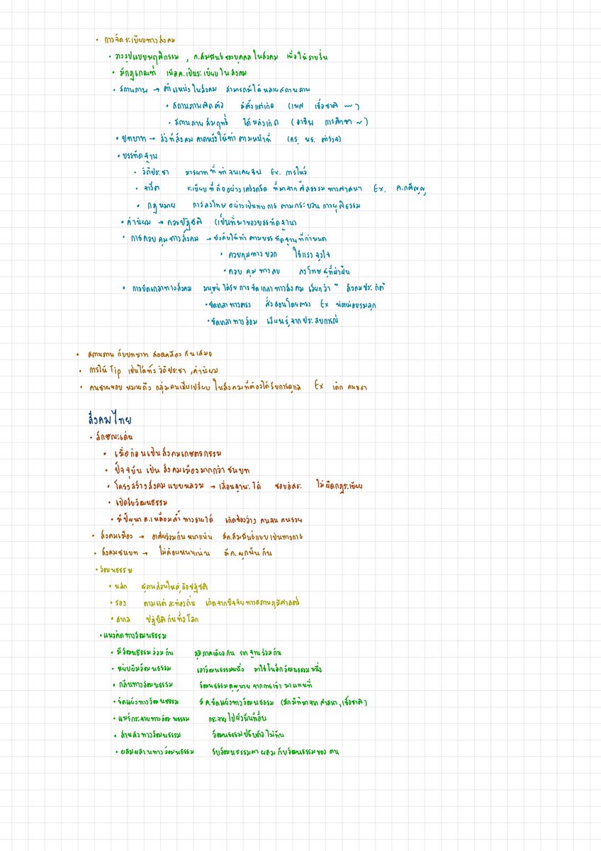 korkaewkii's tweet photo. สรุปสังคมเรื่อง สังคมวิทยา คับ #dek65 https://t.co/PZpG4VQGDc