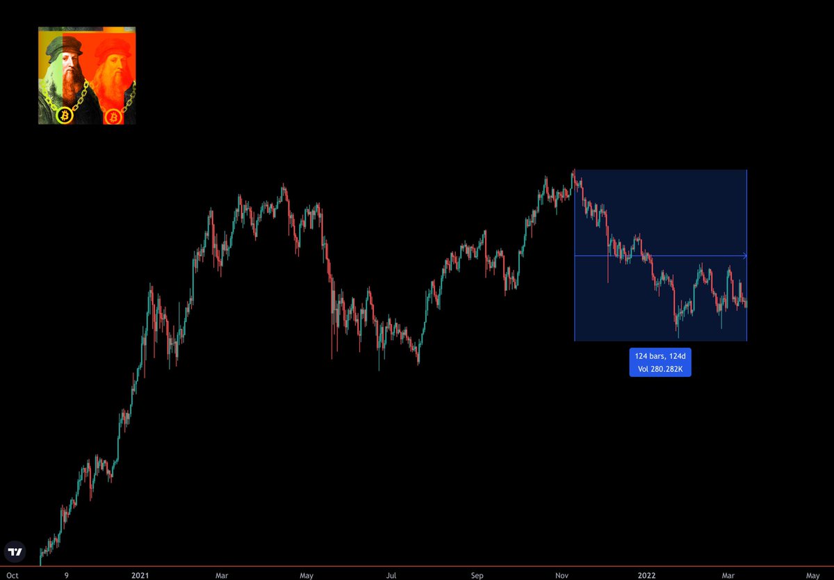 Economy news | Bitcoin | AI tweet media