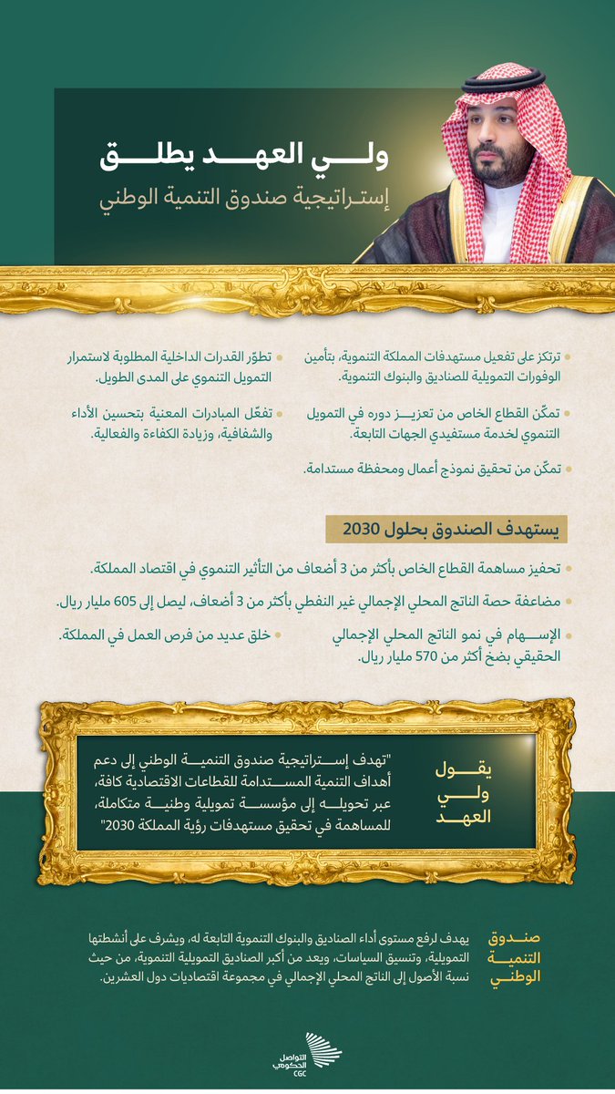 WajahahP's tweet photo. #ولي_العهد يطلق استراتيجية #صندوق_التنمية_الوطني https://t.co/WAqKlTtH1W