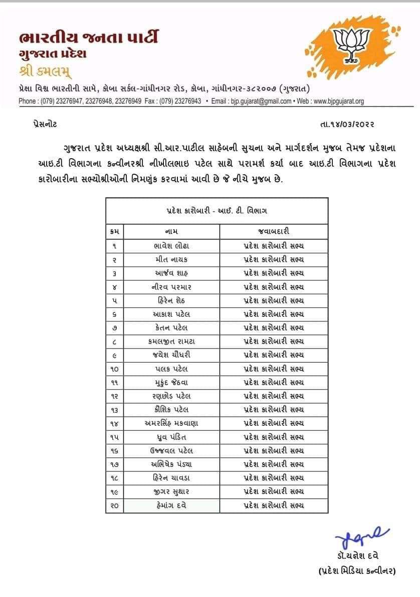 Jitulaljamnagar's tweet photo. ભાજપ, ગુજરાત પ્રદેશનાં (@BJP4Gujarat) IT વિભાગના નવનિયુક્ત પ્રદેશ કારોબારી સદસ્યશ્રીઓ ને હાર્દિક અભિનંદન💐
આપ સૌ મિત્રો ડિજિટલનાં માધ્યમથી દેશ અને પાર્ટીને સશક્ત કરવામાં આપનું સર્વશ્રેષ્ઠ યોગદાન આપશો તેવા પૂર્ણ વિશ્વાસ સાથે શુભકામનાઓ🙏🏼
#DigitalIndia #DigitalGujarat #DigitalBJP https://t.co/b4cVpj1z4I