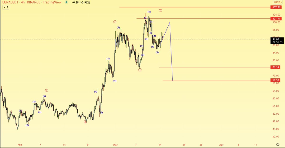 ᴀʟᴛꜱᴛʀᴇᴇᴛ ʙᴇᴛꜱ tweet media