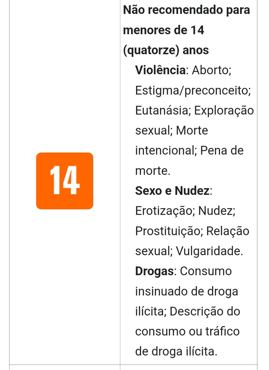 garimpoML2's tweet photo. RT r0t3ch "@GeremiasG4briel @Ruiva_Incomum Então vc tem que reclamar com o ministério da justiça, pq são eles que classificam os filmes. E lembrando que a classificação é indicativa, os pais que avaliam se o conteúdo é adequado para os os filhos. https://t.co/iCKQnLuLmj"
