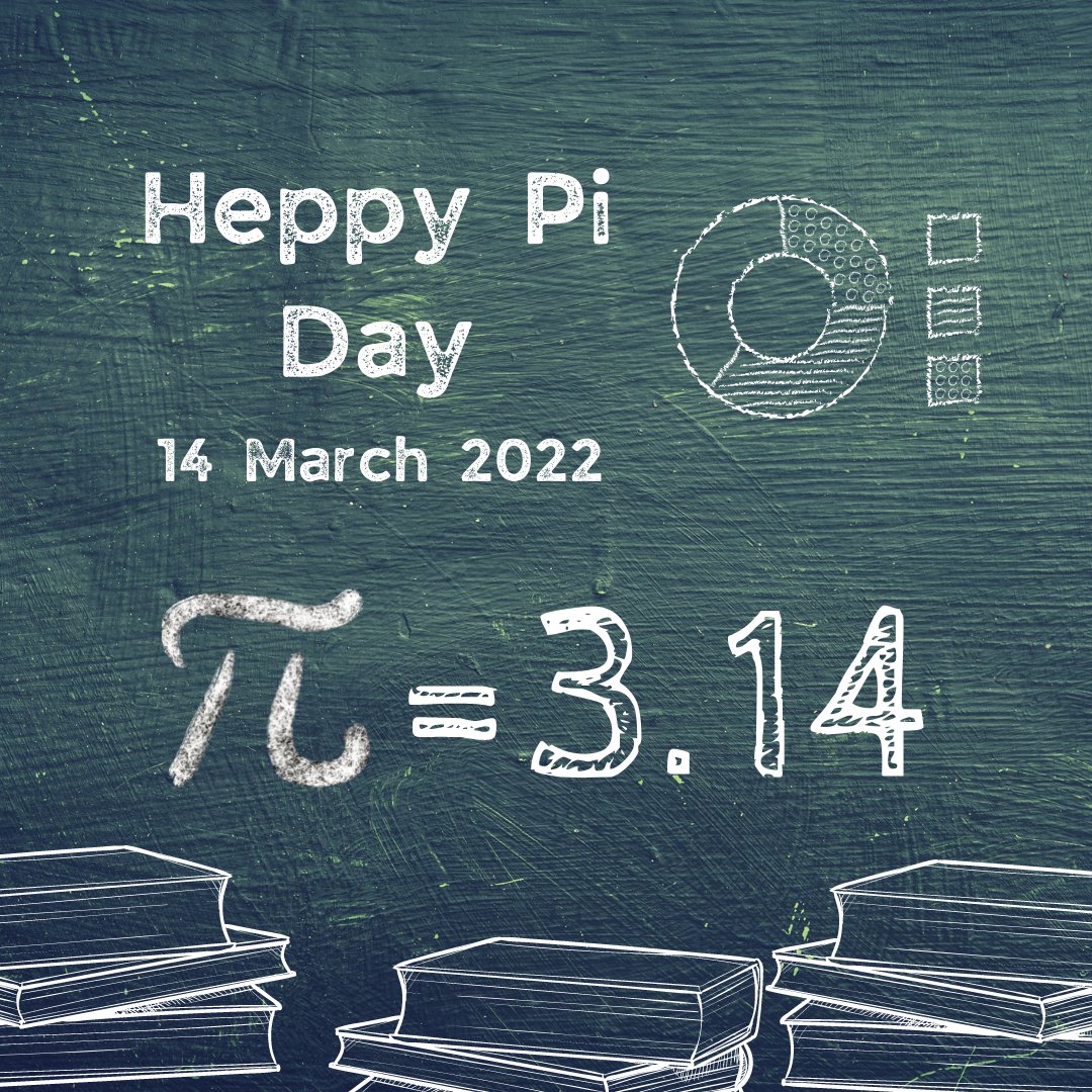 Happy Pi Day!