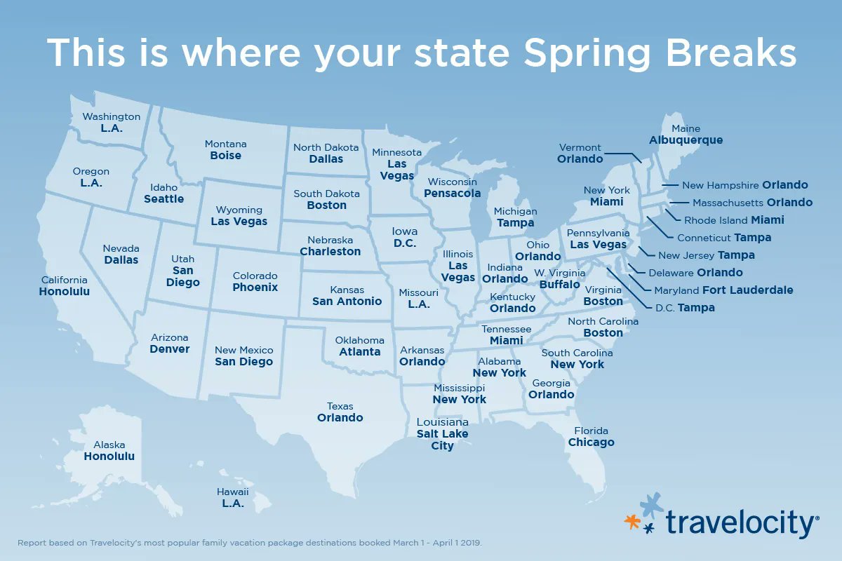 #MappyMonday Happy Spring Break, Cardinals! Enjoy this map by Travelocity featuring the most popular Spring Break destinations by state. Rest up! 😄 buff.ly/3sWVC9P