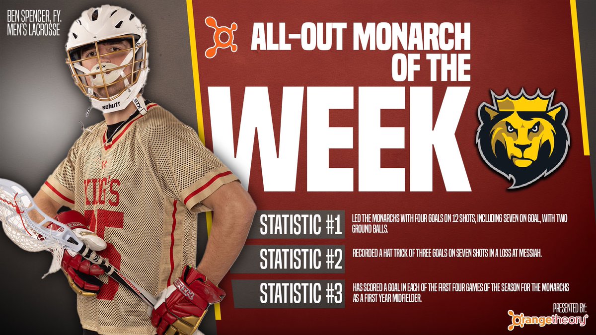 King's College Monarchs tweet media