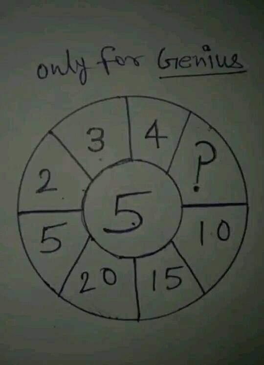 Sci_Nature0's tweet image. 