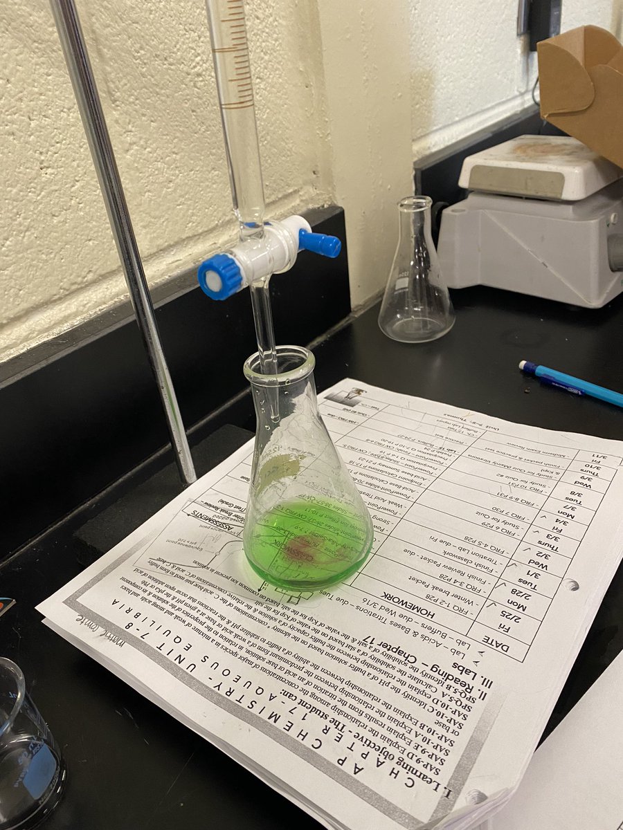 In the buffer zone….investigating buffers in Koolaid &amp; Gatorade with this great group! #APChem <a href="/Northgate_High/">Northgate High School</a>