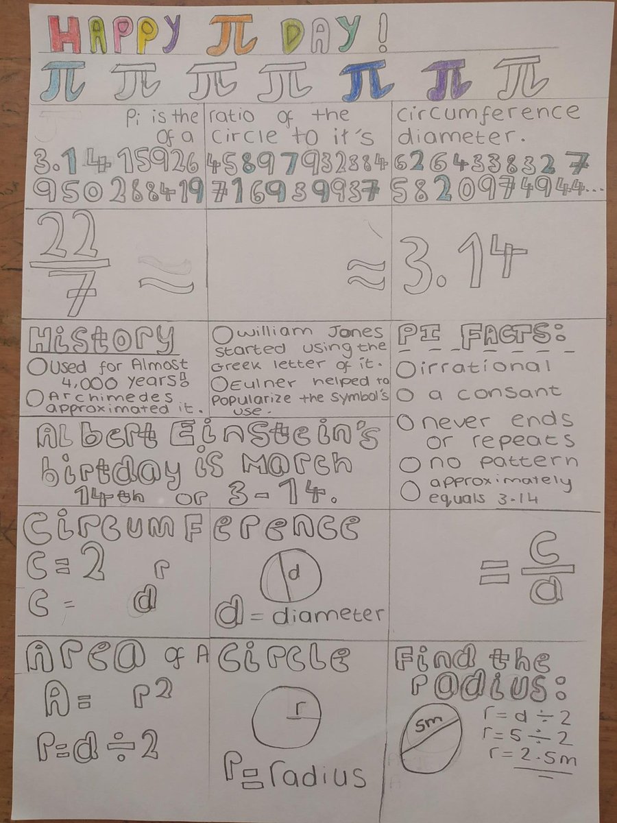 NumBassaleg's tweet photo. Today @BassalegSchool1 we have been celebrating pi day! 🎉

Thank you to everyone who submitted entries to both competitions. An incredible effort by all! 👏👏

We had pupils reciting over 100 digits of pi!!

And here are a selection of the wonderful posters...more in next post🤩 https://t.co/Kw2S709IEg
