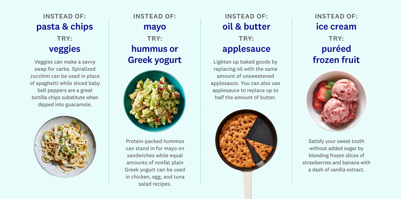 LBUSD Benefits tweet media