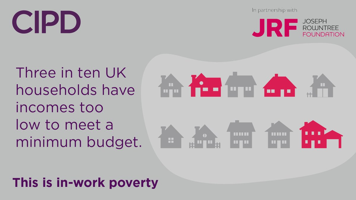 jrf_uk's tweet photo. Three in ten households have incomes too low to meet a minimum budget. #ThisIsInWorkPoverty
JRF has partnered with the @CIPD to highlight the problem of in-work poverty and inspire employers to do what they can to loosen its grip.
Find out more, here 👇 https://t.co/6eak8hbKE3 https://t.co/z5datlM9R2