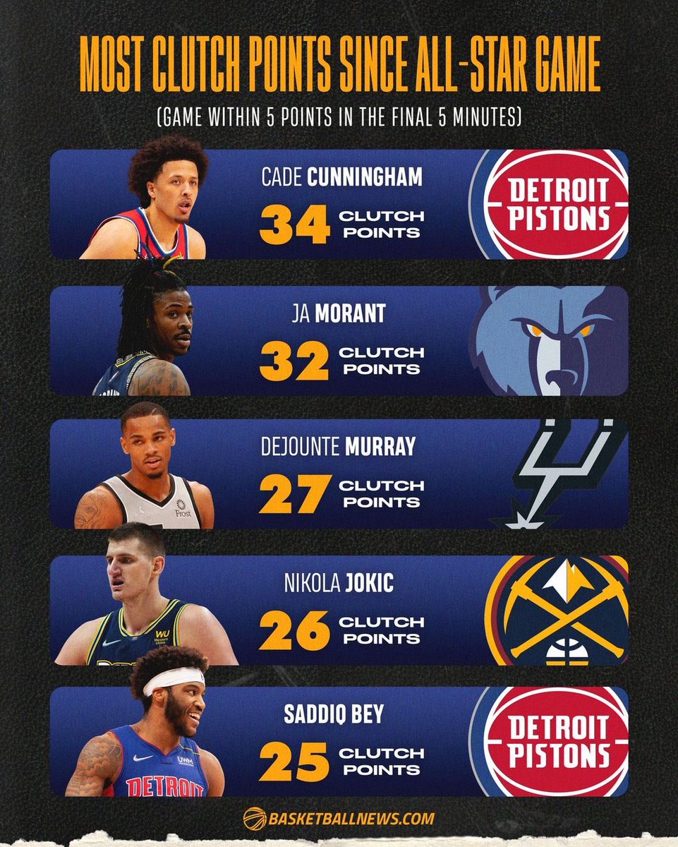 Pistons Talk tweet media